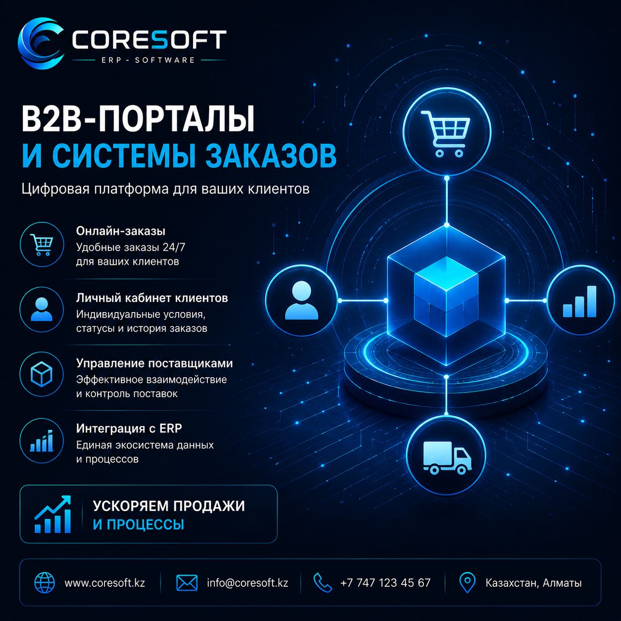 B2B Portals